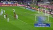 Diego Perotti penalty Goal HD - AS Roma 1 - 0 Lazio - 18.11.2017 (Full Replay)