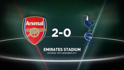 Arsenal 2-0 Tottenham in words and numbers