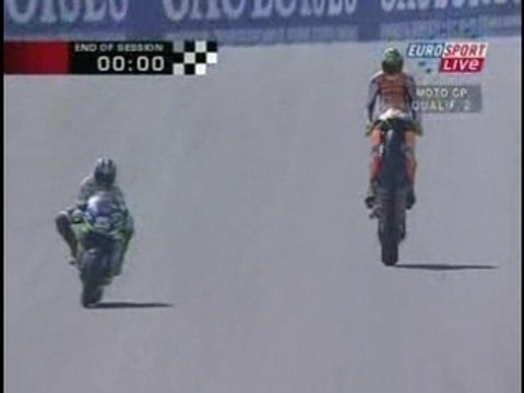 Motociclismo moto gp