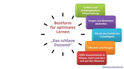 Schneller effektiver optimaler Lernen in kurzer Zeit - 12 Tipps