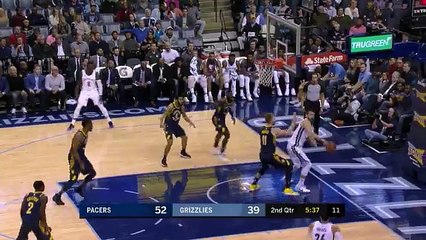 Marc Gasol (35 points) Game Highlights vs. Indiana Pacers