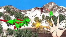 Gorilla colors to Learn for Children 3d Animation - Spiderman dino Finger family Nursery Rhymes