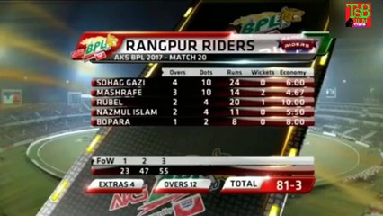 Rangpur Riders vs Comilla Victorians 20th Match Live Stream Gtv | BPL Highlight 2017