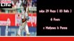 SL-294/10 INDIA vs SRILANK 1st Test Match Day 3 | Highlight | Kolkata Match | INDIA | SRILANKA |