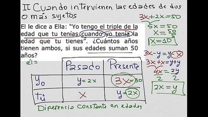 Ejercicios de Problemas de Edades para Practicar y Mejorar tus Habilidades 🧠
