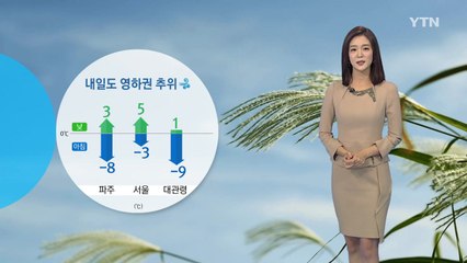 [날씨] 내일도 영하권 추위...오후 한때 곳곳 눈 / YTN