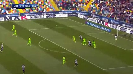 Thereau C. (Penalty missed) - Udinese 0-0 Cagliari 23.04.2017