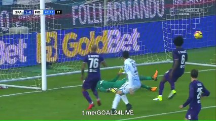 All Goals & highlights - Spal 1-1 Fiorentina - 19.11.2017