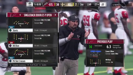 Ranked games only. No mut (48)
