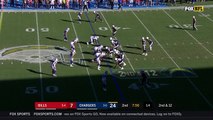 Los Angeles Chargers running back Melvin Gordon explodes through the line for 20-yard gain