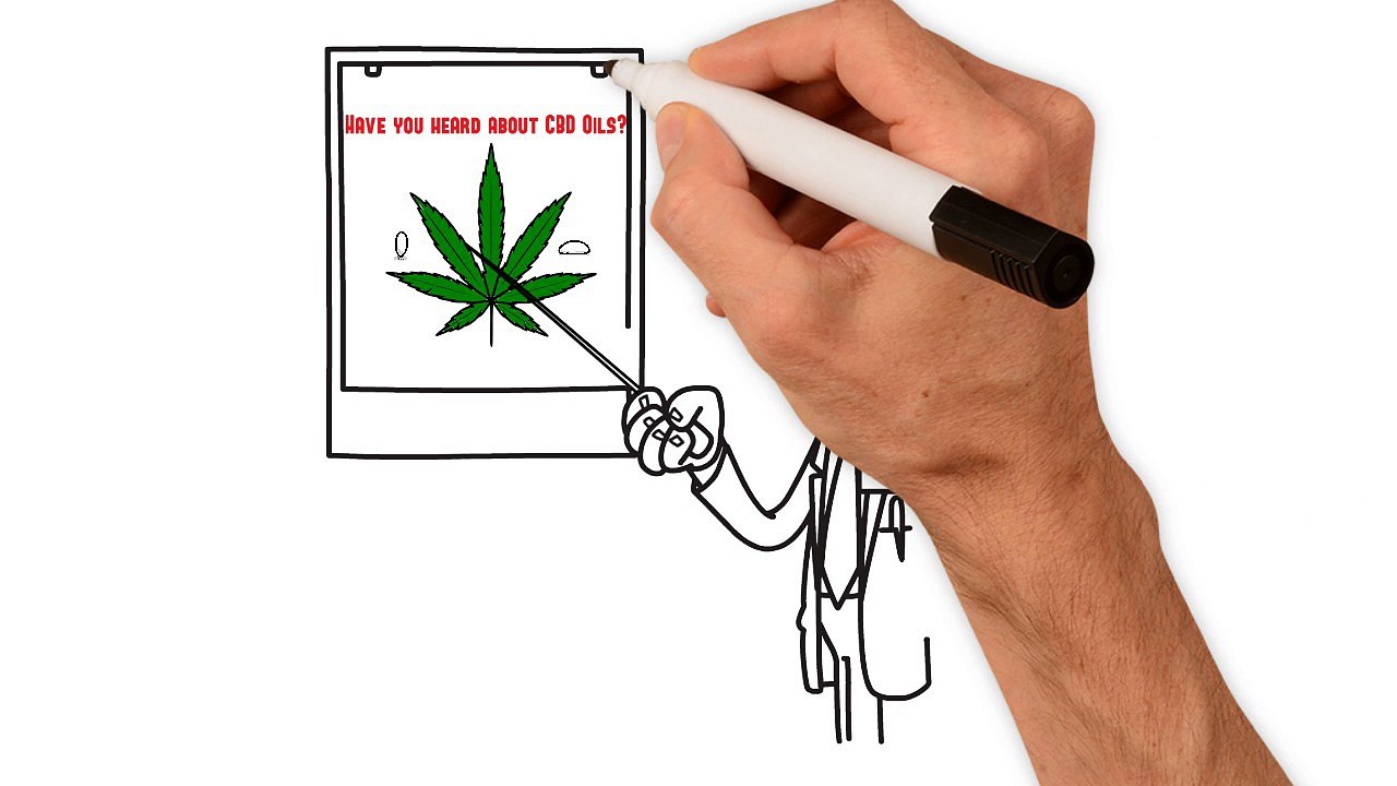 CBD for Your Nerves