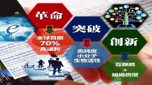 20171110[UST威威老師] 及早規劃你的退休生活 【MagicLife美極客UST系統】