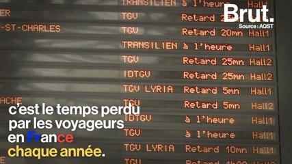 Le retard des trains, énorme perte économique pour la France