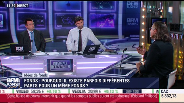 Idées de fonds: Pourquoi existe-t-il parfois différentes parts pour un même fonds ? - 20/11