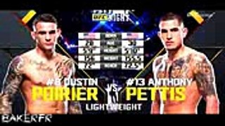 UFC Fight Night 120 - Dustin Poirier vs. Anthony Pettis Highlights - [HD]