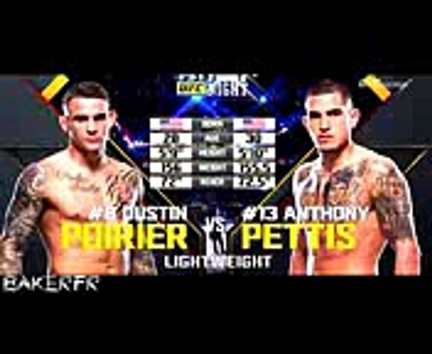 UFC Fight Night 120 - Dustin Poirier vs. Anthony Pettis Highlights - [HD]