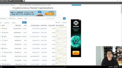 이더리움 가격 거품과 매매 타이밍 가늠하는 법 (구글 트렌드) | 블록체인ers | The Blockchainers