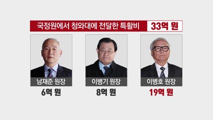 '국정원 특활비' 사정 한파...최경환도 압수수색 / YTN
