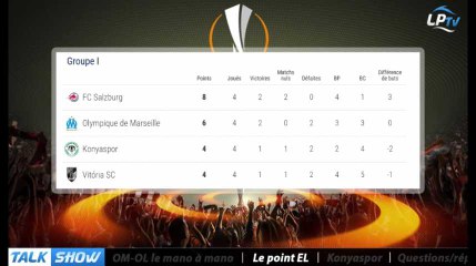 Talk Show du 20/11, partie 5 : le point Europa League