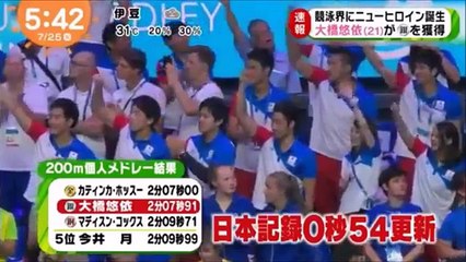 【涙の銀メダル】大橋悠依の素晴らしい泳ぎ!!!水泳：世界選手権女子２００メートル個人メドレー決勝!!!