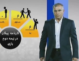 آنالیز عملکرد پیکان در لیگ شانزدهم