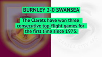 Opta weekly review - Week 12