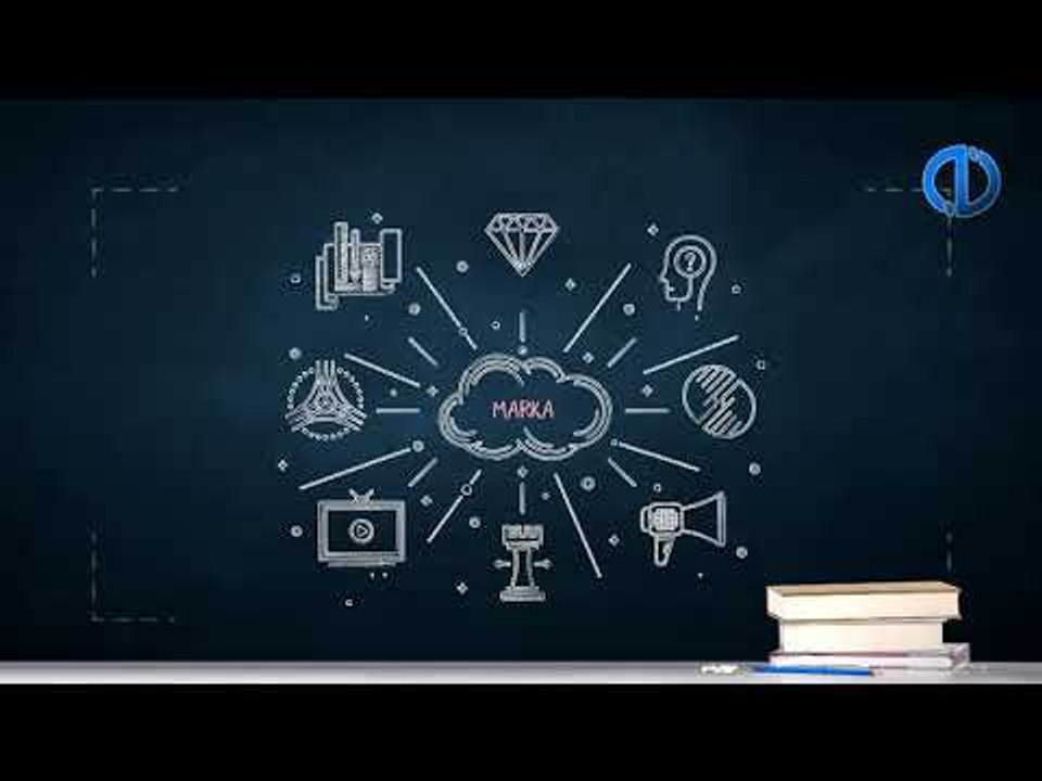 REKLAMCILIK - Ünite 3 Konu Anlatımı 1