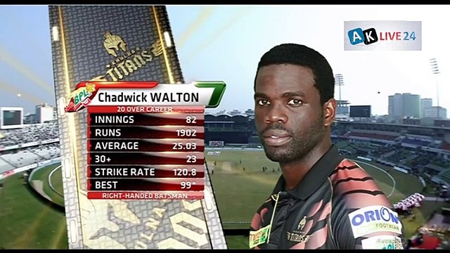 Khulna titans beat Rajshahi kings by two wickets highlights Bpl 2017