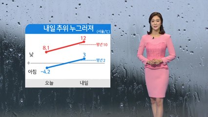 [날씨] 추위 누그러들지만 새벽부터 비...황사 유입 / YTN