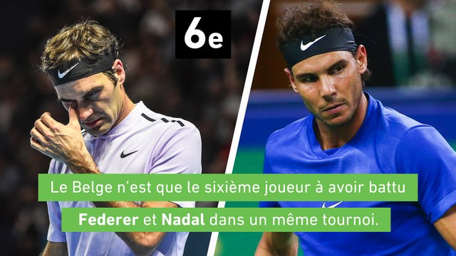 Tennis - Coupe Davis : David Goffin,le Belge qui fait trembler les Bleus