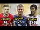 The Most Expensive Footballers Of Every Age (2017 Transfer Window Update)