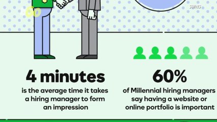 How To Hit 'Curveball Questions' at Your Next Interview