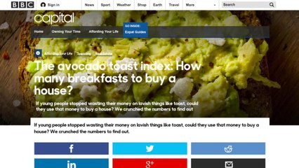Your Avocado Toast Addiction Could Really Make the Difference in Buying a Home