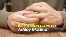 Cheating Site Ashley Madison Boasts Millions of Users Despite 2015 Hack