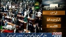 Danger Averted, Nawaz Sharif Will Remain the president of  PMLN League