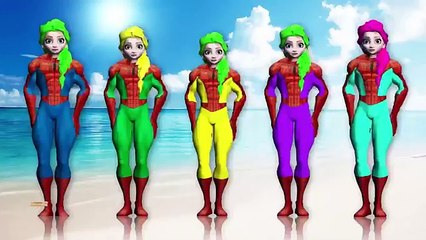 Gorilla superheros face Spiderman captain america Finger family rhymes 3d animation cartoon