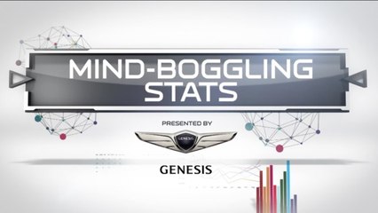 Mind Boggling Stats Week 11