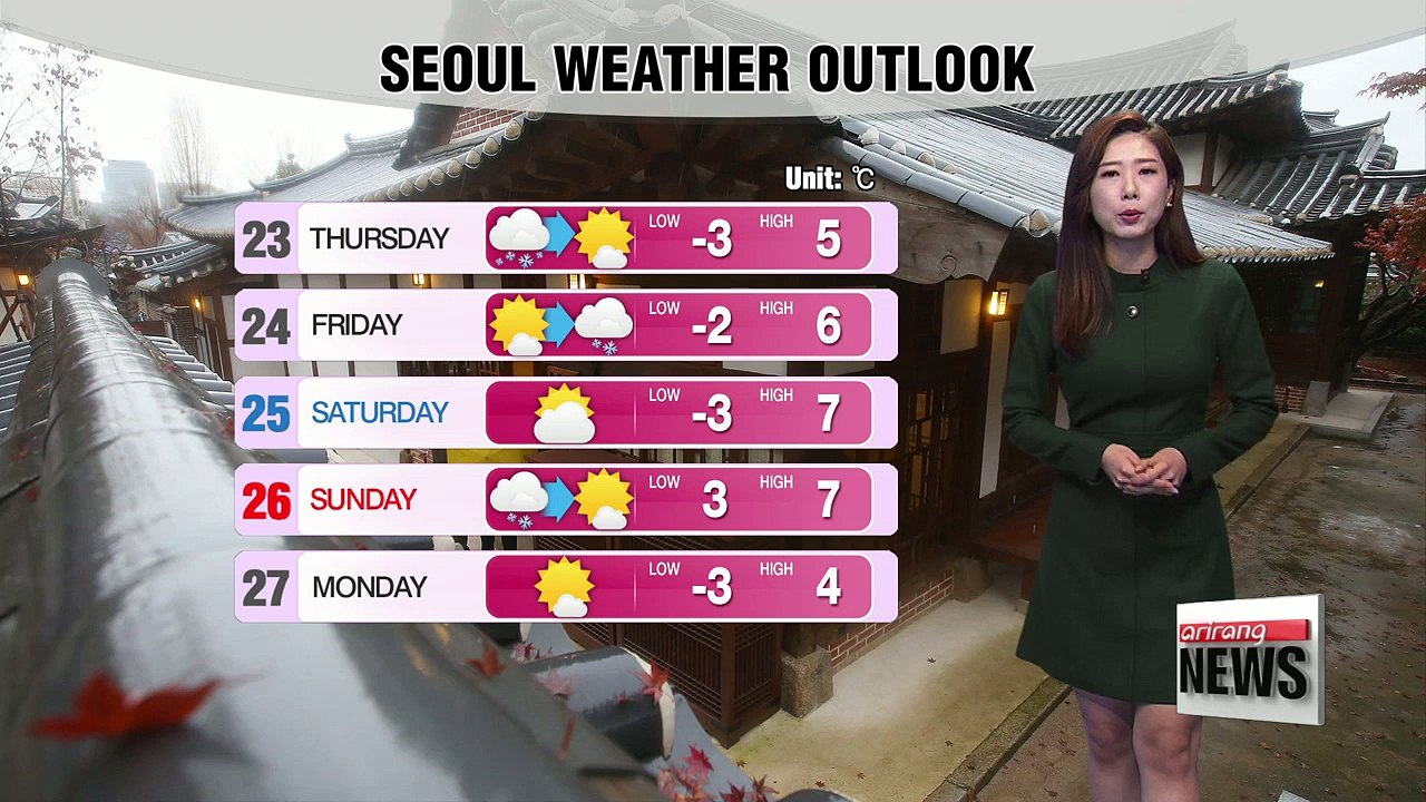 Cold to ease, mix of snow and rain in some parts along with yellow dust _ 112217