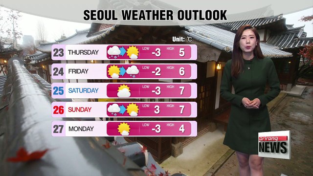 Cold to ease, mix of snow and rain in some parts along with yellow dust _ 112217