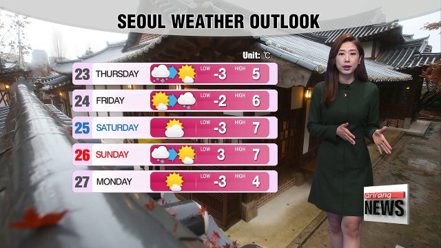 Mix of snow and rain but temperatures ease _ 112217