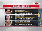 Daftar Penerima Aliran Dana Proyek E-KTP