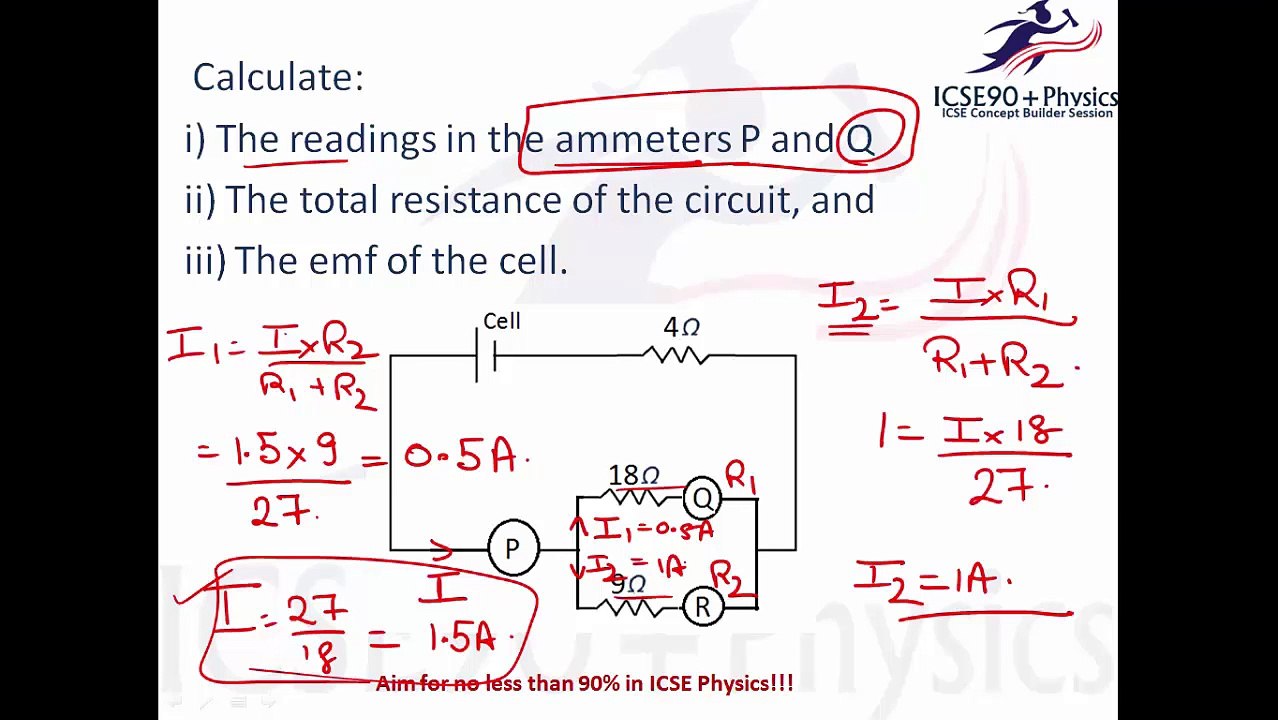 ICSE Physics Topper's concepts based on Current Electricity