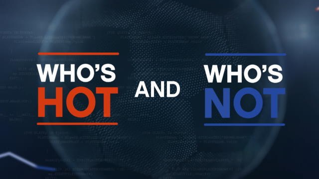 Hot or Not - Eriksen's Wembley woes