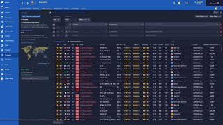 Football Manager 2017 - Wonderkids in 2025 (All Leagues Loaded)