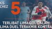 SEPAKBOLA: Premier League: Who's Hot and Who's Not - Kutukan Wembley Eriksen