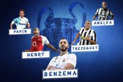 Les 5 meilleurs buteurs français de l'histoire de la Ligue des Champions