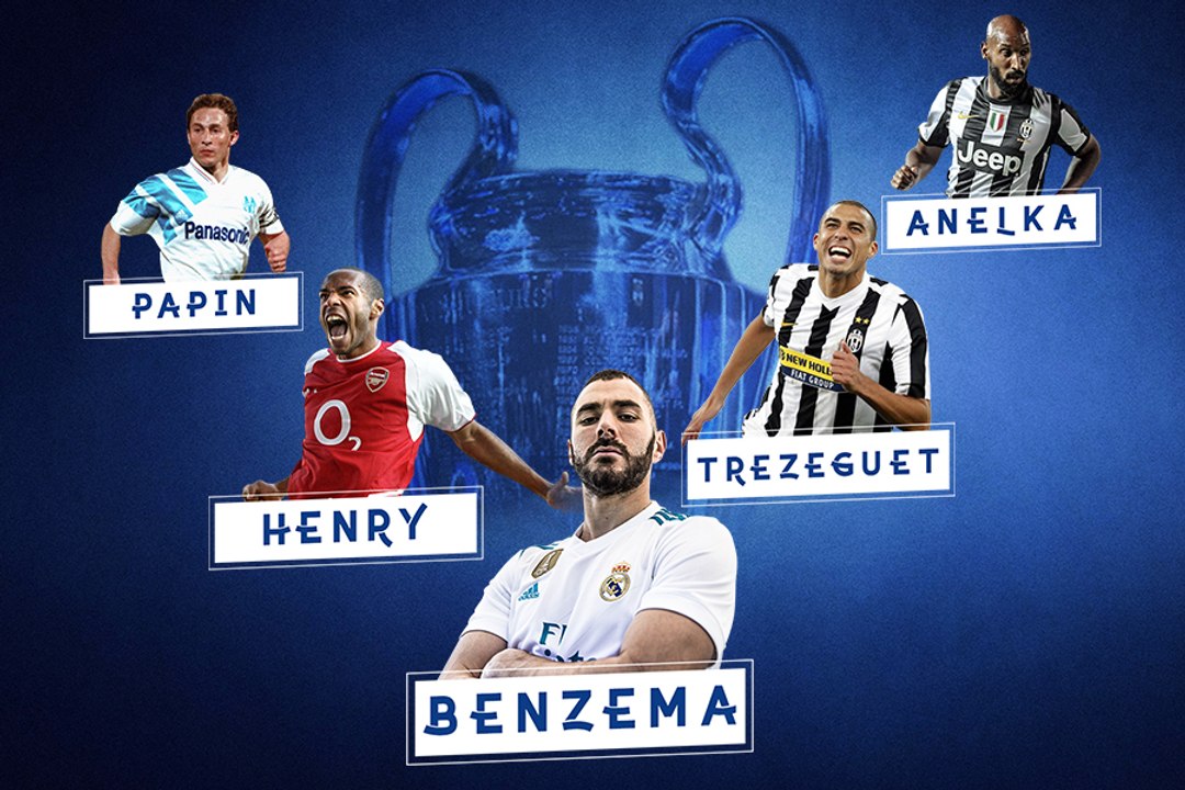 Les 5 meilleurs buteurs français de l'histoire de la Ligue des Champions