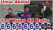 Umar Akmal destructive 115 runs in 48 balls 9 Sixs , 9 Fours in National T20 Cup 2016