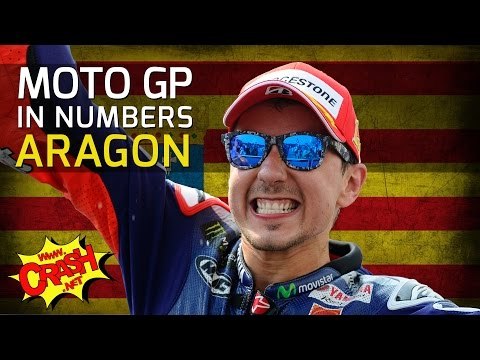 MotoGP Aragon in Numbers | Crash.Net