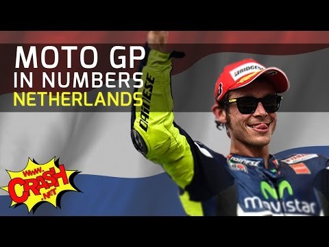 MotoGP Assen, Dutch GP Preview in Numbers | Crash.Net